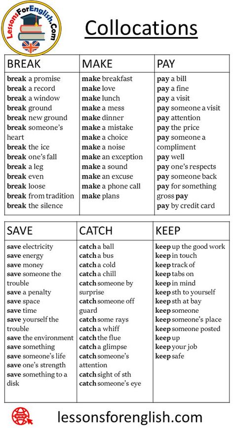 150 Collocations List, Come, Get, Do, Make, Have, Go, Take, Keep - Lessons For English Get A Clue, Grammar Notes, English Grammar Notes, Out Of Breath, Grammar English, English Collocations, English Grammar Rules, English Language Learning Grammar, Get Drunk