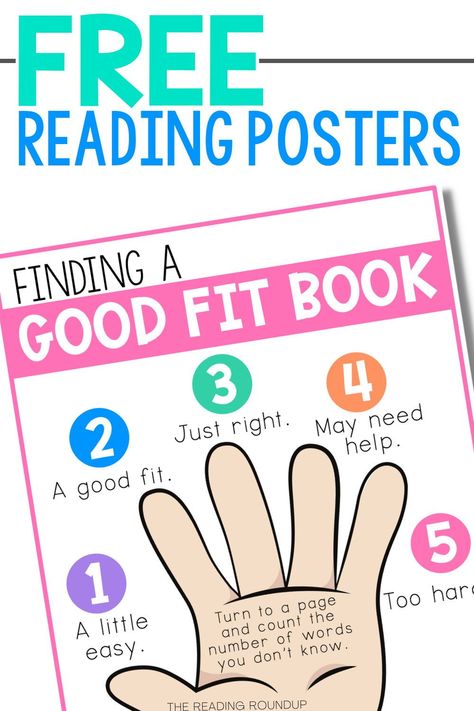 Real Reading Vs Fake Reading Chart, Good Fit Books Anchor Chart, 3 Ways To Read A Book Anchor Chart, Library Anchor Charts, Reading Anchor Charts 1st Grade, Independent Reading Anchor Chart, Reading Skills Posters, Grade Book Printable, Reading Anchor Chart