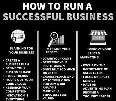 Small Business Ideas Products, Tor Design, Small Business Marketing Plan, Business Strategy Management, Business Plan Outline, Small Business Bookkeeping, Startup Business Plan, Successful Business Tips, Business Ideas Entrepreneur