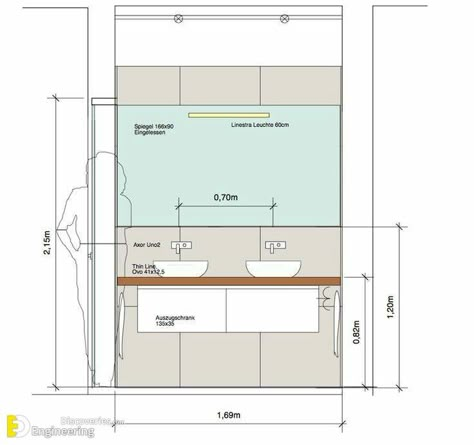 Bathroom Measurements, Bathroom Layout Plans, Bilik Air, Bathroom Dimensions, Bathroom Layouts, Bathroom Plans, Bathroom Floor Plans, Steam Showers Bathroom, Bathroom Size