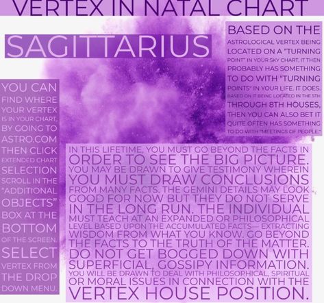 Vertex In Sagittarius, Sky Chart, Planet Signs, Natal Charts, Astrology Zodiac, Home Signs, Zodiac Sign, Zodiac Signs, Astrology