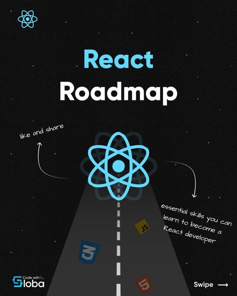 React Roadmap, Design Ui, My Profile, Ui Design, Landing Page, Product Design, Let Me Know, Programming, Knowing You