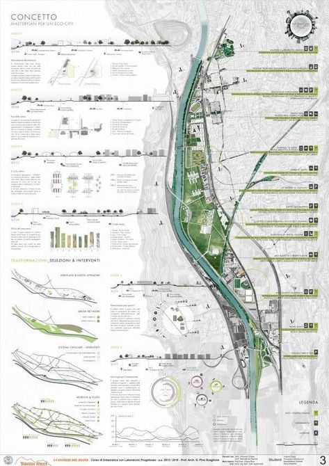 Landscape Diagram, Landscape Architecture Diagram, Landscape Architecture Graphics, Urban Design Diagram, Urban Design Graphics, Urban Design Plan, Urban Landscape Design, Architecture Presentation Board, Architecture Graphics