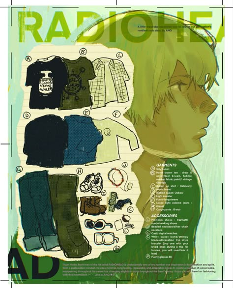 Music Based Drawings, Radiohead Inspired Outfits, Radiohead Thom Yorke, Thom Yorke Fashion, Thom Yorke Outfit, Radiohead Aesthetic Outfits, Thom Yorke Fanart, Radiohead Fanart, Radiohead Outfit