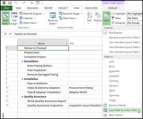 Creating a Risk Register in Microsoft Project Microsoft Project Tutorials, Ms Project Tips, Corporate Speak, Primavera P6, Excel Dashboard Templates, Excel Dashboard, Ms Project, Chart Tool, Production Manager