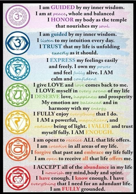 Mantras For Each Chakra, 7 Chakras Affirmations, Affirmations For Chakras, Unblocking Chakras For Beginners, Chakra Sounds, Chakra Manifestation, Chakras For Beginners, Chakra For Beginners, Meditation Chakras