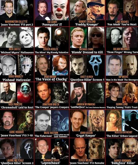 Horror Movie Villians UNMASKED Horror Characters In Cinema, Horror Movies Villians, Horror Villains Aesthetic, Famous Horror Movie Characters, Movie Posters Horror Movies, Famous Horror Characters, All Horror Movie Characters Wallpaper, Classic Horror Movie Characters, Horror Movies Killers