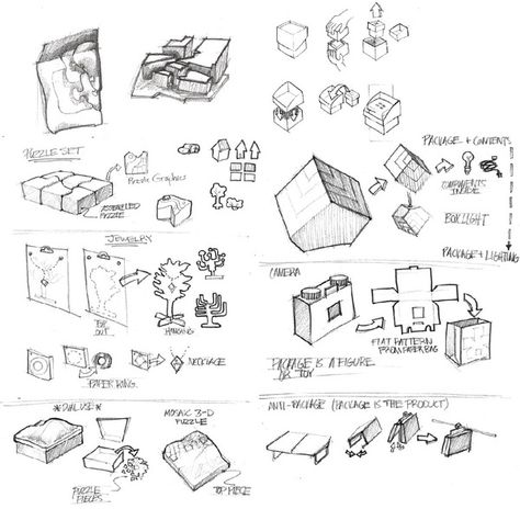 Design Sketching by Lucas Quijada, via Behance High School Science Teacher, Human Dimension, Geeky Craft, Furniture Dimensions, High School Science, Japanese Books, Cafe Design, Bar Design, Ladies Boutique