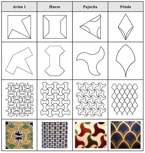 Escher Tessellations, Tessellation Art, Tessellation Patterns, 8th Grade Art, Geometric Pattern Art, Islamic Patterns, Geometry Pattern, Tangle Patterns, Math Art