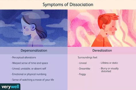 Why Dissociation Happens and What It Looks Like Dsm 5, Multiple Personality, Grounding Techniques, Feeling Disconnected, Dissociation, Types Of Books, Cleveland Clinic, Coping Mechanisms, The Signs