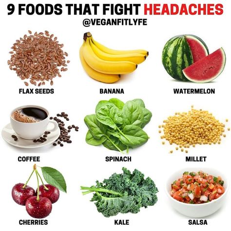 Foods For Headaches🖕👊🌱 . When a headache strikes, you may run through your usual routin Food For Headaches, Foods For Migraines, Prevent Headaches, Migraine Diet, Brain Healthy Foods, Magnesium Rich Foods, Natural Remedies For Migraines, For Headaches, A Pill