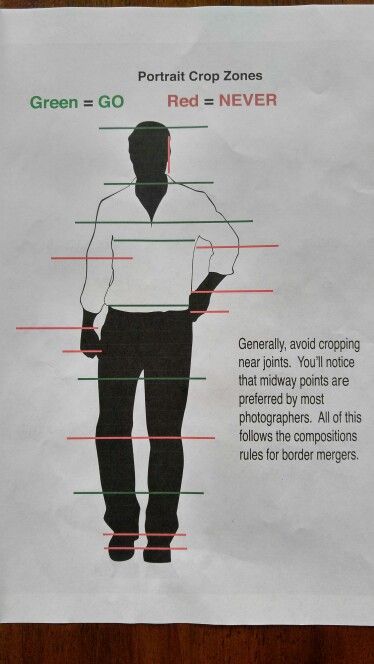 Composition Guidelines, Photography Manual Cheat Sheet, Manual Photography Cheat Sheet Canon, Rules Of Composition Photography, Rules Of Photography Photo Composition, Photography Rule Of Thirds, Photography Composition Rules, Photography Rules, Manual Photography