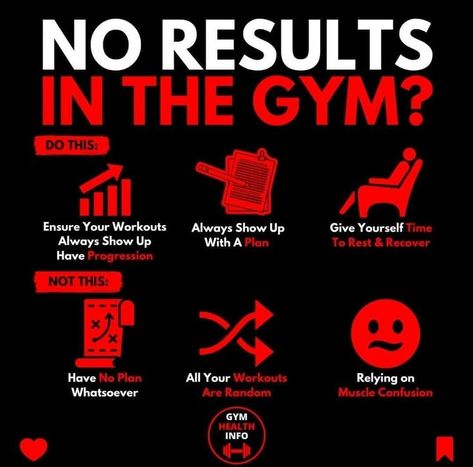 Gym Facts, Workout Program Gym, Basic Anatomy And Physiology, Fitness Facts, Full Body Workout Routine, Gym Workout Chart, Workout Routine For Men, 13 Reasons Why, Gym Tips