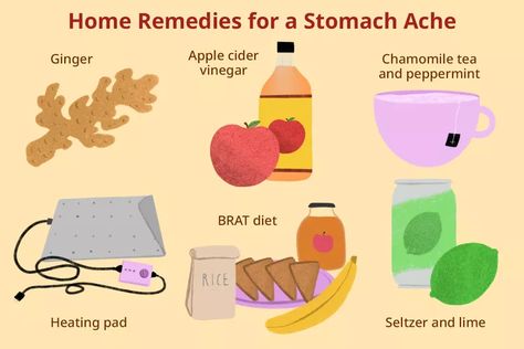 How to Soothe a Stomach Ache: 7 Natural Remedies Upset Tummy Remedies, Stomach Ache Remedy, Brat Diet, Rice Heating Pads, Upset Tummy, Home Medicine, Chronic Constipation, Pimples Remedies, Digestive Juice