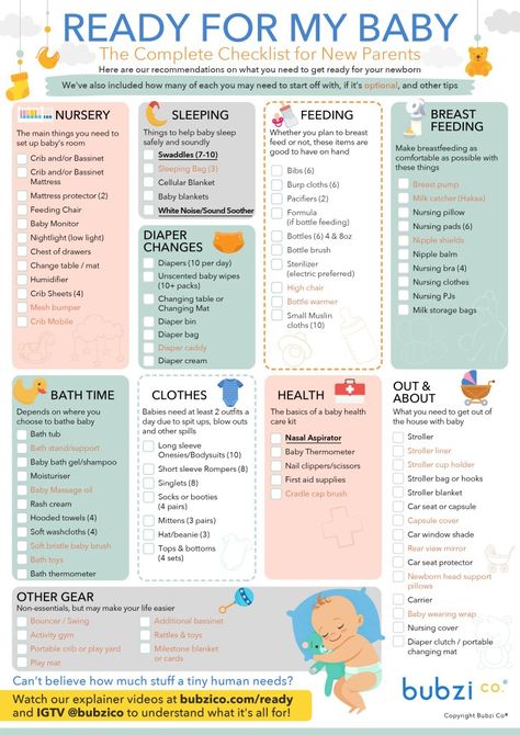 Baby Checklist Newborn, Baby Essential List, New Baby Checklist, Newborn Checklist, Mom Checklist, Baby Routine, Baby Information, Newborn Baby Tips, Newborn Mom