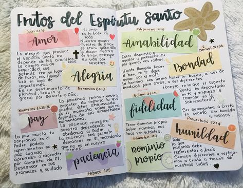 El fruto del Espíritu Santo es el resultado del trabajo que el Espíritu realiza en nosotros, cabe destacar que para que esté fruto se manifieste debemos ser tierra buena. En cambio, el fruto del Espíritu es Amor, Alegría, Paz, Paciencia, Amabilidad, Bondad, Fidelidad, Humildad y Dominio Propio. Gálatas 5:22-23 🍓🍍🥥🍇🍏🍌🍉🍊🥝 #diariocreativobíblico #frutosdelespiritusanto✨❤️ #biblejournaling #arteconjesús Bible Journal Notebooks, Personal Bible Study, Bible Study Plans, Inspire Bible Journaling, Bible Study Notebook, Christian Bible Study, Bible Study Lessons, Bible Motivation, Bible Notes