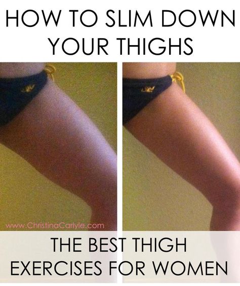 How to lose fat in your thighs Best Thigh Exercises, Thigh Exercises For Women, Být Fit, Christina Carlyle, Lose Thigh Fat, Thigh Fat, Thigh Exercises, Trening Abs, How To Slim Down