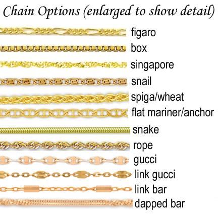 So many different #styles of #gold #chains... Which is your #favorite?! Contact us for all your #custom jewelry needs at info@jandmjewelry.com Diamond Chains For Men, Chain Necklace Diy, Jewelry Facts, Diamond Chain Necklace, Jewelry Knowledge, Necklace Chain Types, Gold Chain Design, Jewelry Education, Jewelry Drawing