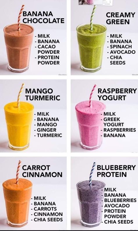 Easy Smoothie Recipes With Yogurt, Jugo Juice Smoothie Recipes, Smoothie Recipes With Apple Juice, Smoothies No Yogurt, Smoothie Ideas Easy, Protein Packed Smoothies Breakfast, Fruit Smoothie Without Yogurt, Soy Milk Smoothie Recipes, Smoothie Recipes No Dairy