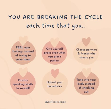 You’re breaking the cycle when you allow yourself to feel emotions without fixing them, offer self-compassion despite imperfections, choose relationships that prioritize you, speak kindly to yourself, maintain boundaries, and stay present with your body rather than disconnecting. These actions disrupt negative patterns and promote healthier habits. #breakthecycle #feelyouremotions #selfcompassion #iamimportant #prioritizeyourself #boundaries #positivepatterns #healthyhabits #emotionalhealthma... Breaking Cycles, Allow Yourself To Feel, Speak Kindly, Feel Emotions, Breaking The Cycle, Healthier Habits, Stay Present, Listening Ears, Break The Cycle