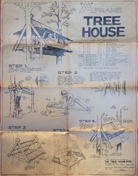 Still one of the best treehouse designs - more details in #Treeouses You Can Actually #Build Treehouse Plans Layout, 3 Bedroom Ranch House Plans, Easy Tree House, Treehouse Design Architecture, Diy Tree House, Treehouse Plans, Tree House Playground, Treehouse Construction, How To Build A Log Cabin