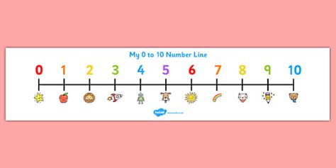 FREE 0-10 number line printable. Printable Number Line, Free Printable Numbers, Eyfs Activities, Teaching Quotes, Australian Curriculum, Early Math, Numeracy, Learning Numbers, Number Line