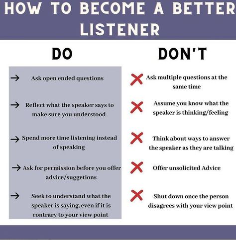 We often complain that others don’t listen to us (including our children) But do we practice active listening with them?🤔 It’s never too late to become a “good listener” but it definitely takes a lot of practice. In this post I outline some “do’s” and “dont’s” about becoming a better listener in general. Not only with our kiddos but also with with others around us! Better Listener, Good Listening Skills, A Good Listener, Positive Parenting Solutions, Unsolicited Advice, Etiquette And Manners, Nonverbal Communication, When Things Go Wrong, Active Listening