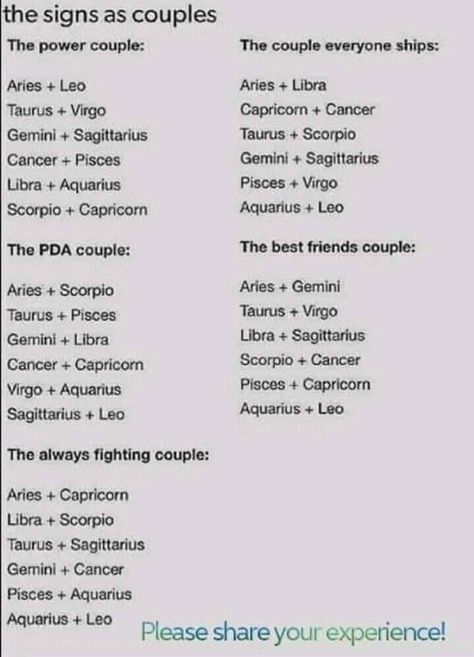 Pisces and Virgo, the couple everyone “ships” meaning the couple everyone loves and wants to see together❤️ Libra And Saggitarius, Zodiac Signs Couples, Pisces And Leo, Gemini And Sagittarius, Pisces And Aquarius, Capricorn And Virgo, Gemini And Libra, Gemini And Virgo, Zodiac Sign Traits