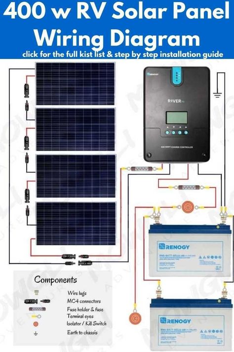 This post is one part in our DIY campervan solar system series. This is a 300 Watt Solar Panel Wiring Diagram with a complete list of DIY parts needed and step by step instructions on how to install it. Use this as a guide to fitting your RV, campervan, motorhome or caravan solar set up. We’ve designed the diagram so it’s simple to understand for newbies to campervan electrics. Camper Solar System, Solar Wiring Diagram, Campervan Electrics, Solar Panel House, House Wiring Diagram, Panel House, Self Build Campervan, Diy Solar Power System, Van Life Hacks