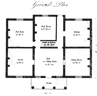 19th Century Historical Tidbits: 1835 House Plans Part 2 19th Century House Plans, Historical House Plans, Neoclassical House, 1970s House, Double House, London Country, Floor Plans Ranch, Timeless Architecture, Neoclassical Architecture