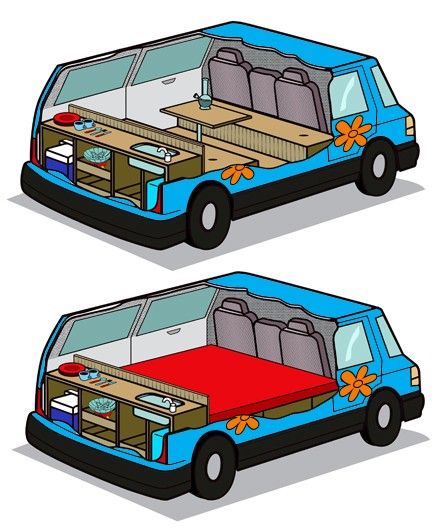 Sleeper Van, Living Van, Small Camper Vans, Caravan Living, Small Camper, Camping Snacks, Campervan Conversion, Camping Van, Road Trip Camping