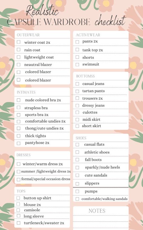 Year Round Capsule Wardrobe Checklist, All Season Capsule Wardrobe Checklist, Ultimate Wardrobe Checklist, 54321 Capsule Wardrobe, Full Year Capsule Wardrobe, Capsule Wardrobe List Year Round, How To Make A Wardrobe, How Many Of Each Clothing Item Do I Need, Capsule Wardrobe Checklist Year Round