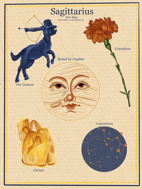 "Zodiac Astrology Vintage Style Poster- Sagittarius" Poster by sarahdipity | Redbubble Astrology Vintage, Sagittarius Art, Sagittarius Astrology, Astrology Art, Sagittarius Zodiac, The Zodiac Signs, Zodiac Signs Astrology, Arte Inspo, Zodiac Art