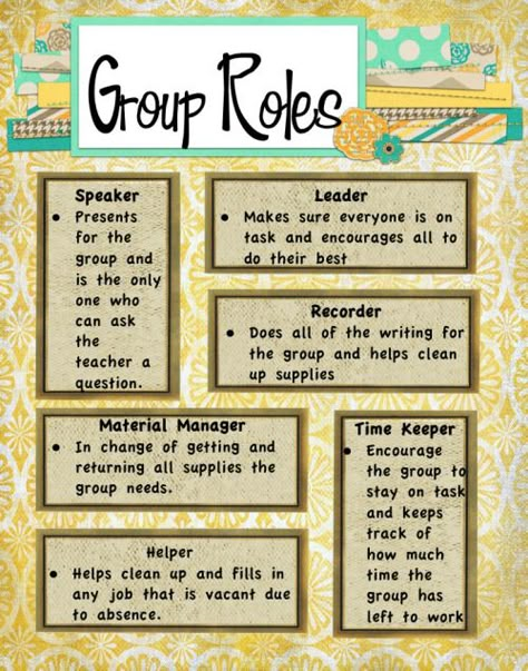 group roles                                                                                                                                                     More Team Roles Classroom, Group Jobs In The Classroom, Group Roles, Cooperative Learning Groups, Cooperative Learning Strategies, Group Rules, Teaching Classroom Management, Groups Poster, Classroom Behavior Management