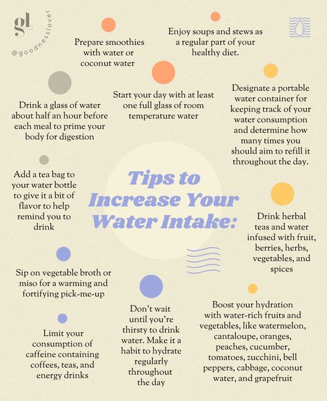 Water Tips, Drink Enough Water, Benefits Of Drinking Water, Healing Waters, Water Intake, Holistic Healing, Body Health, Breakfast Ideas, Health And Wellbeing