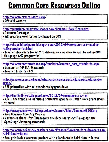 Common Core Online Resources Text Structures, Multiplication Games, Common Core Ela, English Word, Reference Sheet, Common Core State Standards, School English, Figurative Language, Speech Language Therapy