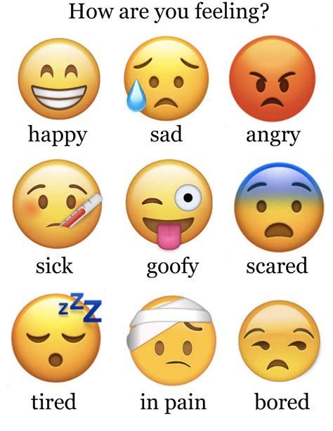 CCA Kids Blog: Emotional Regulation: What The Body Can Iphone Notes Feelings, Feelings Emoji, Notes Feelings, Types Of Emotions, Emoji Chart, Emoji Emotions, Emotions Chart, Counting Worksheets For Kindergarten, Kid Yoga Lesson Plans