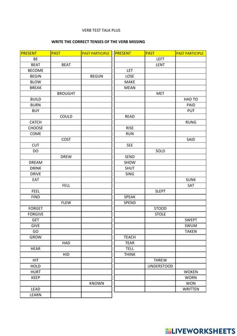 Past Participle Worksheet, Irregular Verbs Exercises, Past Participle Verbs, Esl Exercises, Irregular Verbs Worksheet, Simple Past Verbs, Esl Flashcards, Verbs Worksheet, Verbs Activities