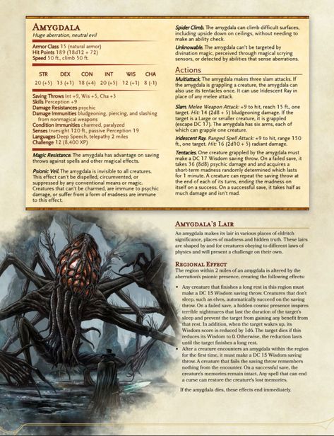 Dnd Shadowfell Monsters, Bloodborne Dnd 5e, Scary Dnd Monsters, Abberation Dnd, Dnd Horror Monster, Dnd Abberation, Dnd Monsters Low Level, Dnd Bloodborne, D&d Monsters