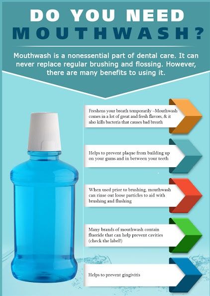 Dental Hygiene Routine, Dental Health Activities, Dental Images, Dental World, Medical Notes, Mouth Wash, Dental Posts, Dental Posters, Dental Videos