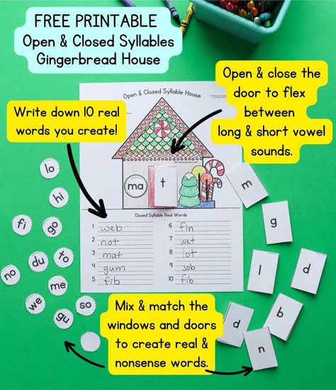 Teaching Open And Closed Syllables, Open And Closed Syllables Worksheets, Open And Closed Syllables Activities, Open And Closed Syllables, Vowels Kindergarten, Syllable Games, Teaching Syllables, Open Syllables, Closed Syllables