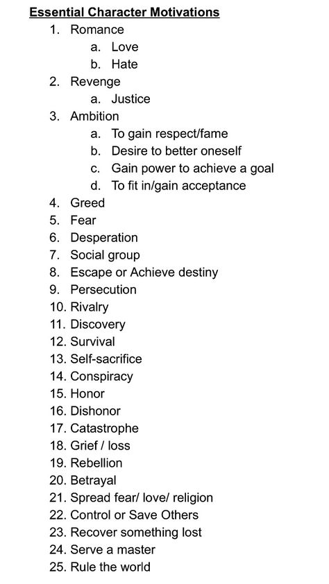 Fatal Character Flaws, How To Write Sassy Characters, Side Characters Writing, How To Write A Two Faced Character, Making Characters Writing, Motives For Characters, Motivations For Characters, How To Write A Crazy Character, Character Voice Writing