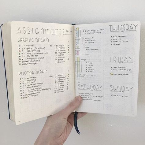 Here's how I keep track of all my assignments this semester! I have two check boxes: one for when I've turned in the assignment, and one for when it's been approved! I wrote this down in my bullet journal as soon as I got the term schedules!  How do you use your bullet journal to stay organized in school/college? Planning School, Notes Taking, School Journals, Bullet Journal How To Start A, Bullet Journal Ideas, Bujo Ideas, School Planner, Bullet Journal School, Bujo Inspiration