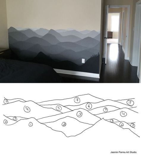 Wall Painting Nature Ideas, Wall Mural Around Window, Abstract Painted Wall Mural Diy, Easy Mountain Wall Mural Diy, Diy Mountain Wall Art Painting, Mountain Stencil Wall, Rustic Wall Mural, Wall Murals Painted Mountains, Forest Wall Mural Painted Bedroom