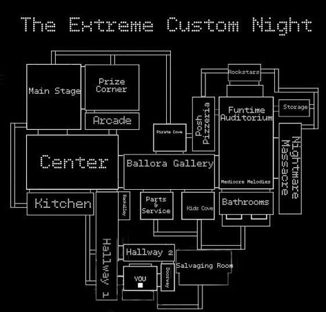 Fnaf Camera Map, Fnaf Map Layout, Fnaf Layout, Fnaf Tapes, Fnaf Lore, Fnaf Designs, Fnaf Aesthetic, Fazbear Frights, Map Ideas