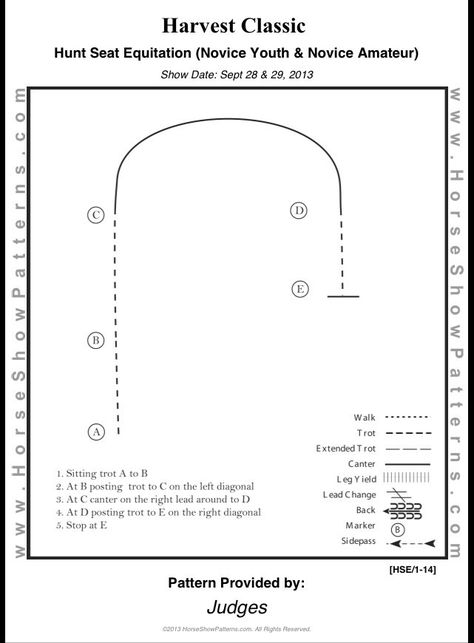 Equitation Patterns, Horse Drills, Equestrian Exercises, Horsemanship Patterns, Hunt Seat Equitation, Horse Riding Arena, Riding Instructor, Horse Education, Riding Exercises