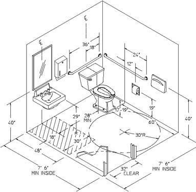 Example of a single ADA bathroom layout - Overhead Handicapped Commercial Bathroom Ideas, Commercial Ada Bathroom Design, Ada Toilet Design, Ada Bathroom Design Commercial, Ada Bathroom Layout, Ada Restroom Design, Ada Compliant Commercial Bathroom Design, Ada Bathroom Design Floor Plans, Bathroom Dimensions Layout