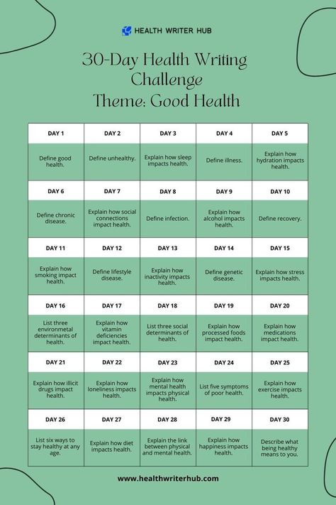 good health writing challenge Comfort Zone Challenge, Health Writing, 30 Day Writing Challenge, Out Of Comfort Zone, Self Care Bullet Journal, Out Of Your Comfort Zone, Writing Challenge, Writing Tasks, Health Day