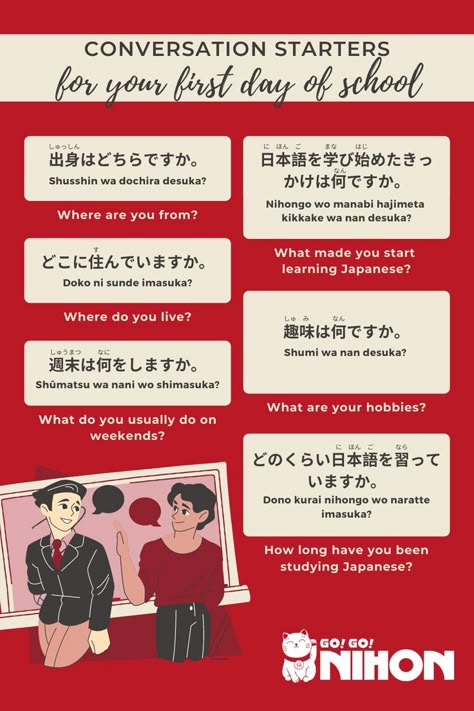 Conversation starter phrases in Japanese. Japanese Honorifics, Hello In Japanese, Conversations Starters, Japanese Conversation, Japanese Tips, Japanese Sentences, Learn Basic Japanese, How To Say Hello, Simple Phrases