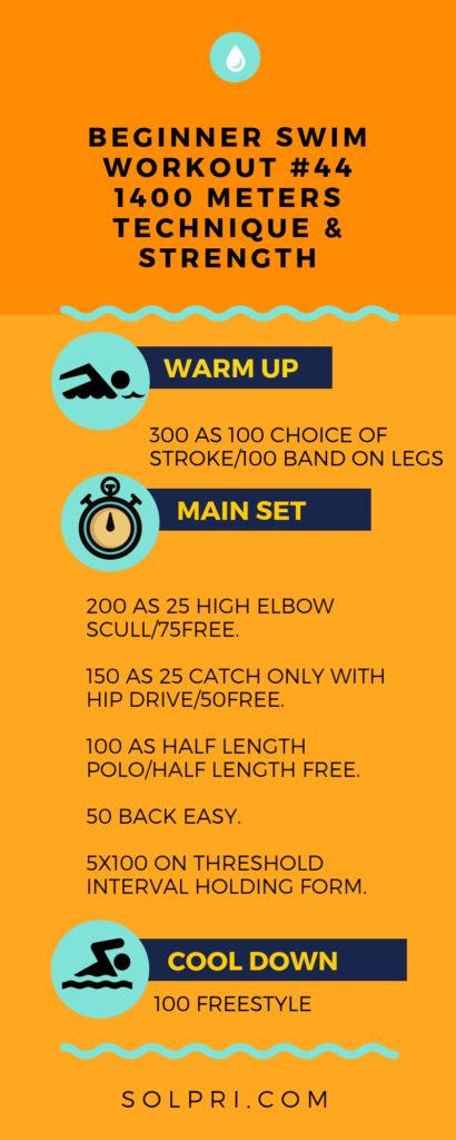 Swimming Workouts For Beginners, Swim Workout, Mavericks Surfing, Advanced Workout, Keep Swimming, Swimming Workout, Swim Team, Swim Sets, Red Line